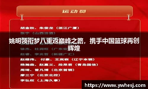 姚明领衔梦八重返巅峰之路，携手中国篮球再创辉煌