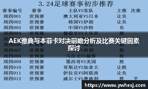 AEK雅典与本菲卡对决前瞻分析及比赛关键因素探讨